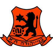 伊羅（luó）尼莫迪恩